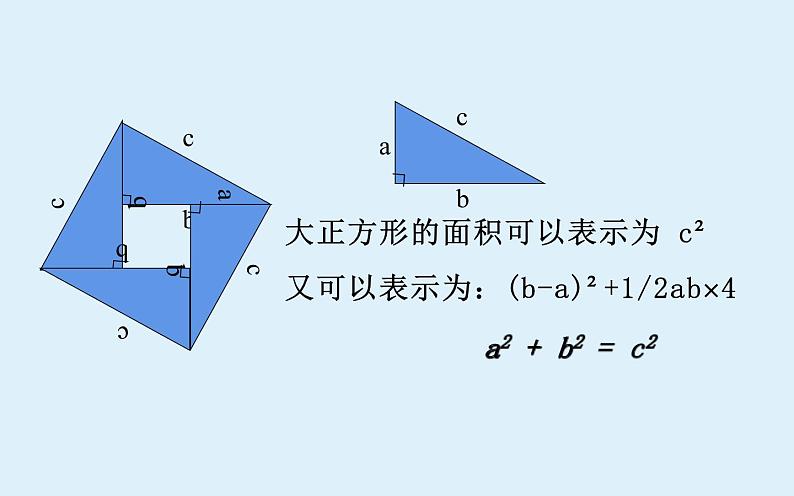 勾股定理 复习课课件第3页