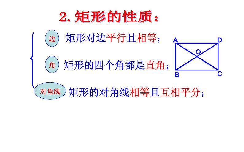 矩形的判定 公开课教学课件第4页