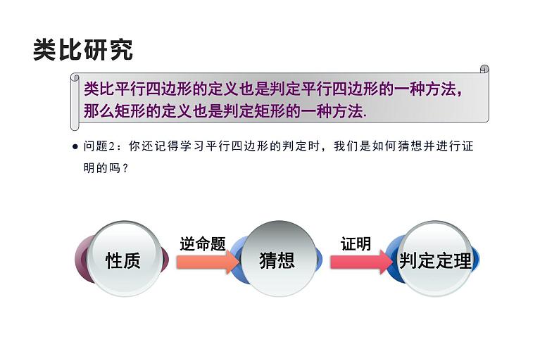 矩形的判定 优课一等奖课件06