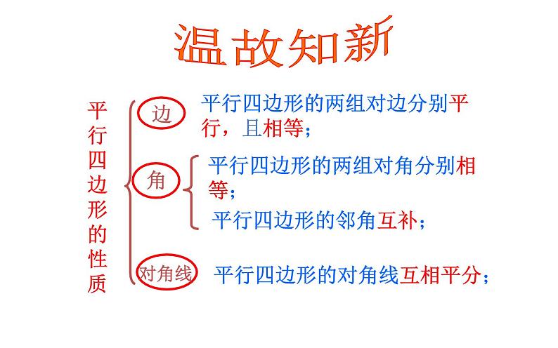 菱形 公开课一等奖课件02