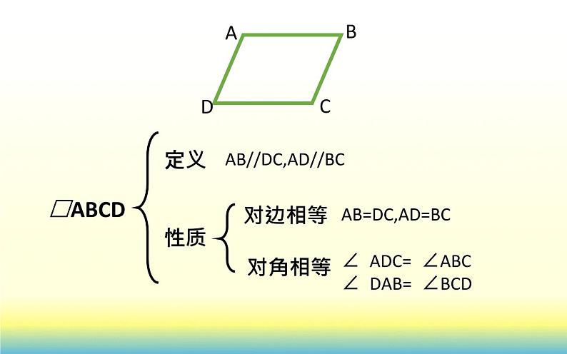 平行四边形的对角线的性质 优课教学课件03