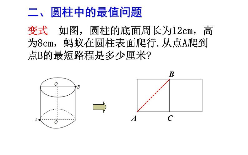 利用勾股定理求几何体的最短路径问题PPT06