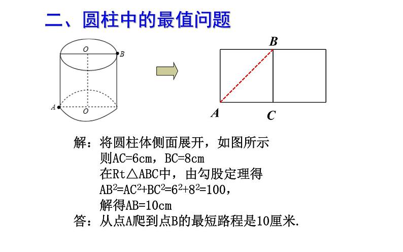 利用勾股定理求几何体的最短路径问题PPT07