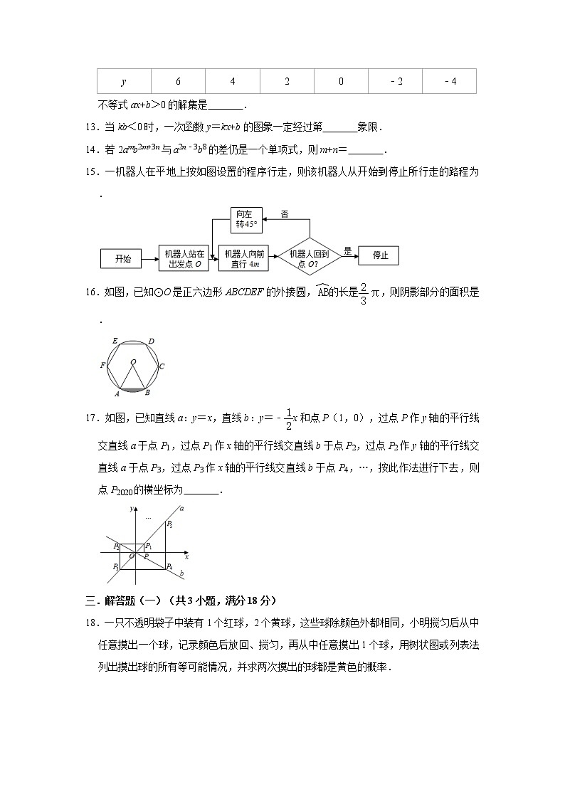 试卷 2021年广东省初中学业水平考试模拟卷（答案+中考标准答题卡）03