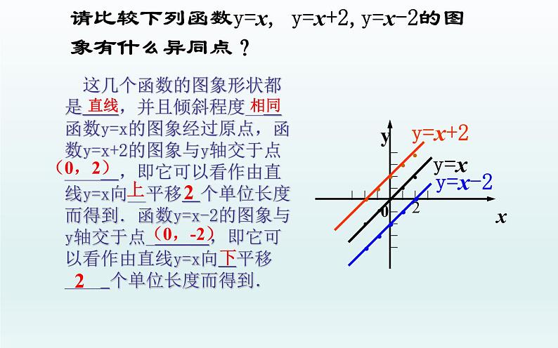 一次函数的图象与性质 优课教学课件07