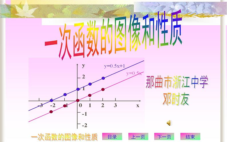 一次函数的图像和性质 优课一等奖课件01