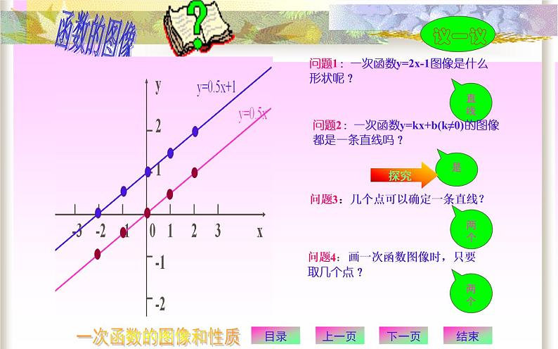 一次函数的图像和性质 优课一等奖课件08