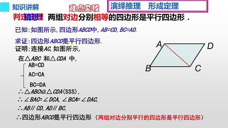 平行四边形的判定 优课教学课件07