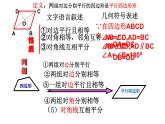 平行四边形复习课 优课一等奖课件