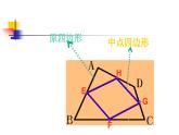 中点四边形 优课教学课件