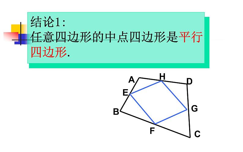 中点四边形 优课教学课件第4页