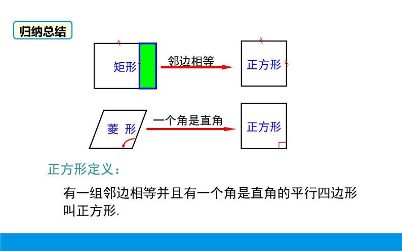 正方形的性质和判定 优课教学课件06