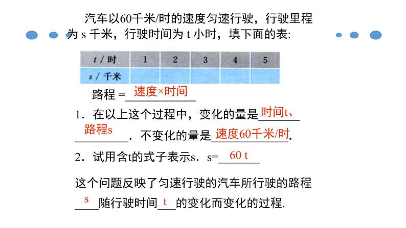 变量与函数 优课一等奖课件05