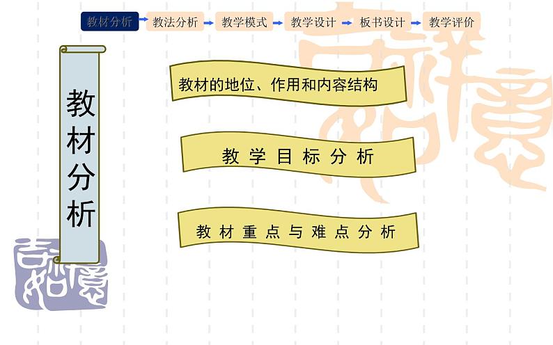 变量与函数 公开课一等奖课件03