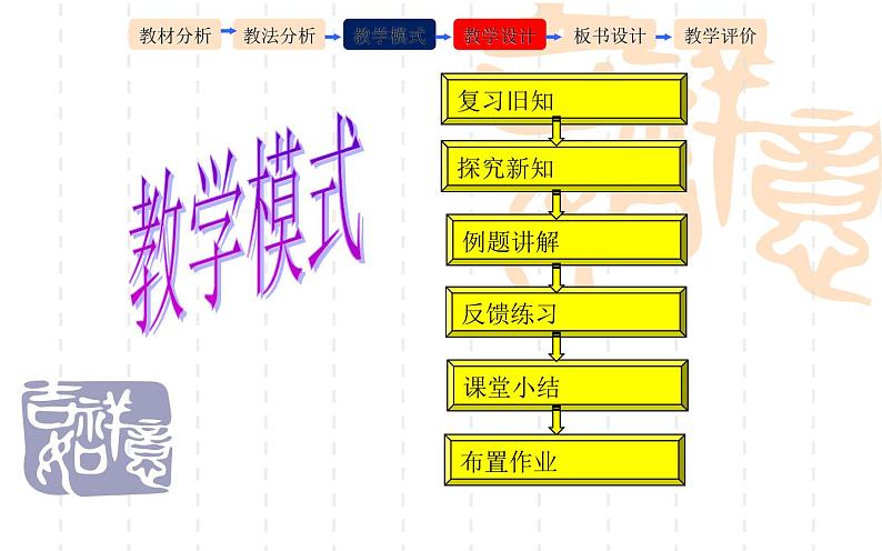 变量与函数 公开课一等奖课件08