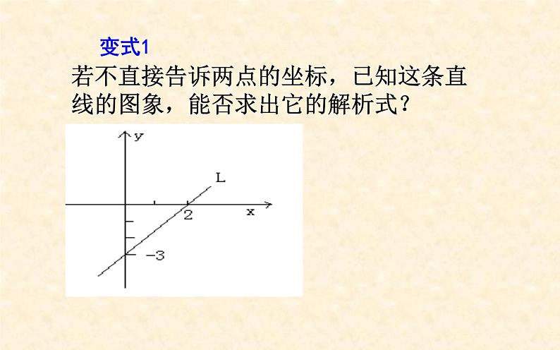 待定系数法求函数解析式 优课教学课件07