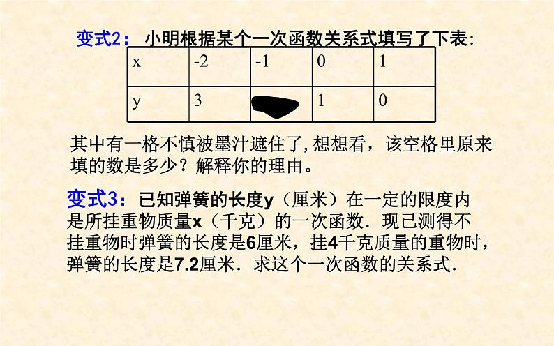 待定系数法求函数解析式 优课教学课件08