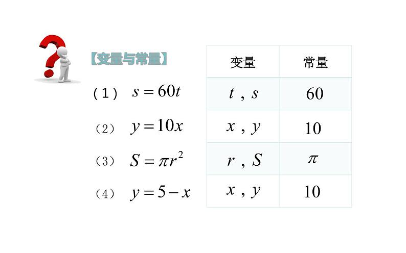 函数的定义 优课一等奖课件04