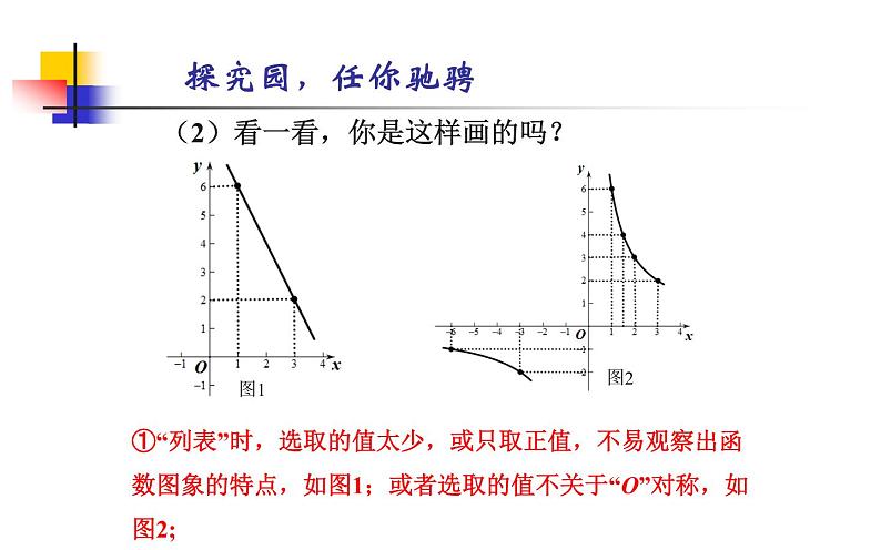 反比例函数的图象和性质 公开课一等奖课件07