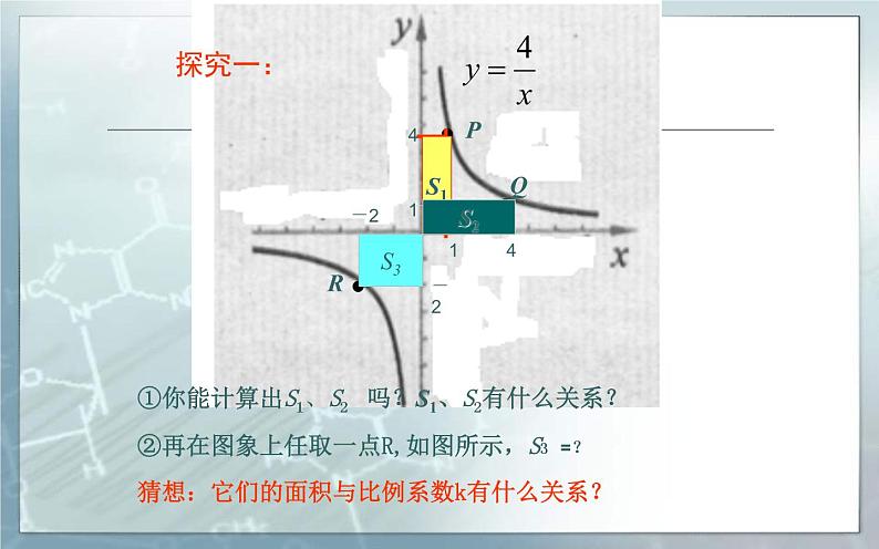 反比例函数与几何图形面积优课一等奖课件03