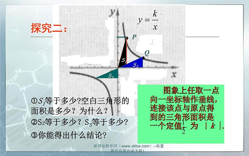 反比例函数与几何图形面积优课一等奖课件05