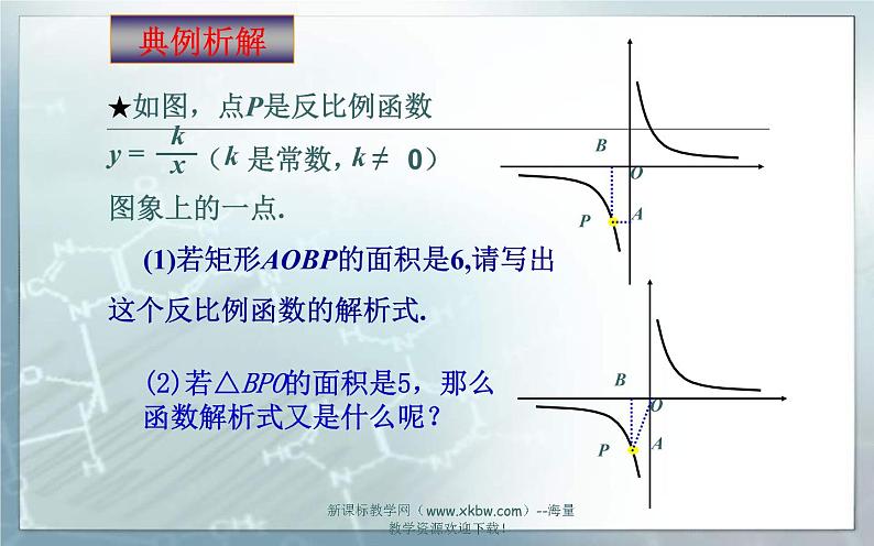 反比例函数与几何图形面积优课一等奖课件06