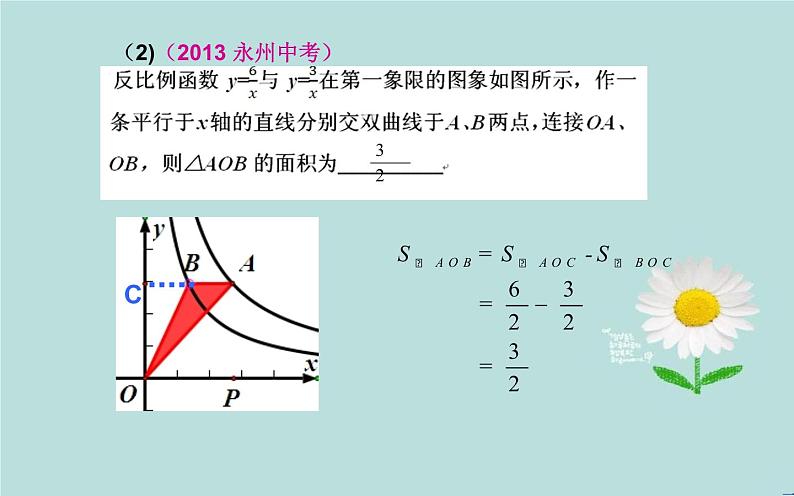 反比例函数k的几何意义优课一等奖课件06