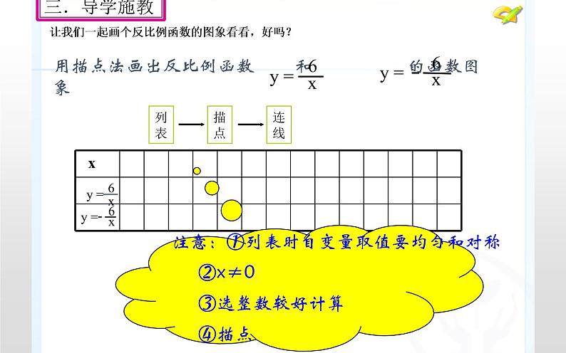 反比例函数的图像和性质（1）优课一等奖课件04