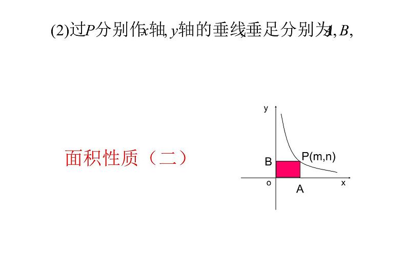 反比例函数复习优课一等奖课件05