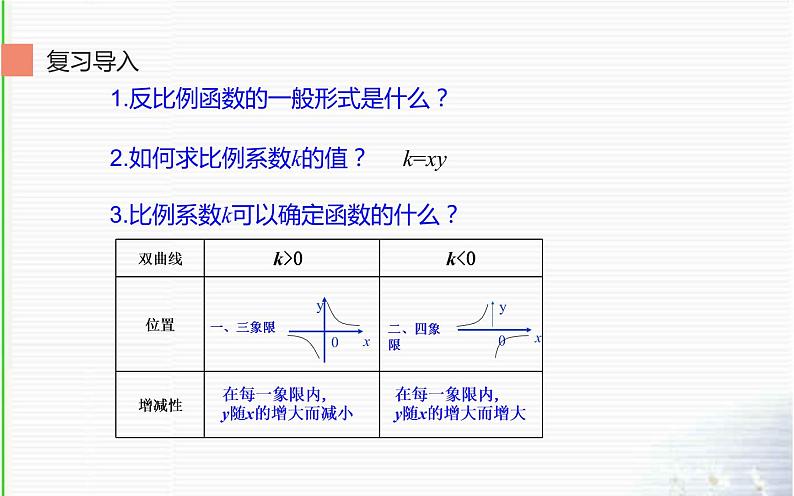 反比例函数中比例系数k的几何意义优课一等奖课件03