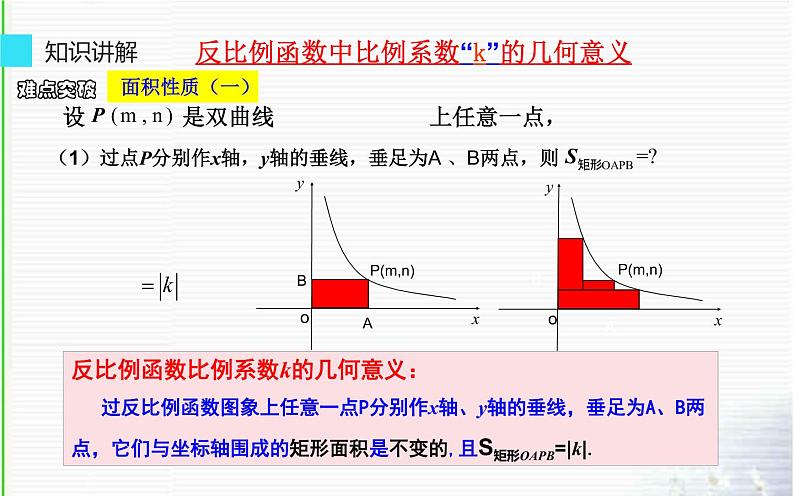 反比例函数中比例系数k的几何意义优课一等奖课件04