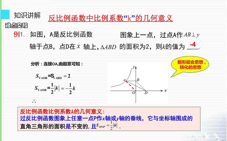 反比例函数中比例系数k的几何意义优课一等奖课件06