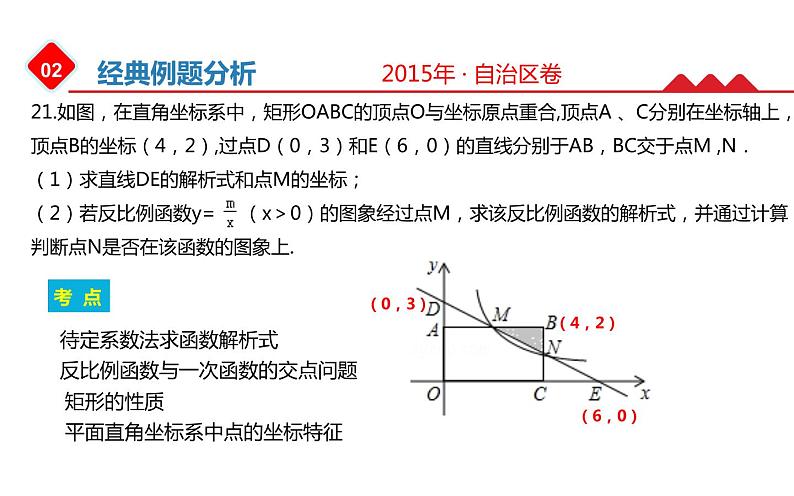 反比例函数与一次函数综合题教研组备课课件06