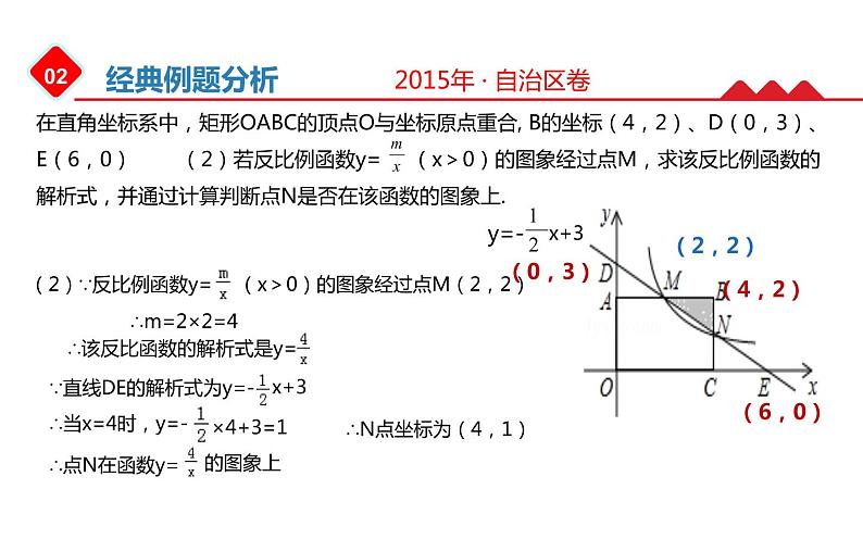 反比例函数与一次函数综合题教研组备课课件08