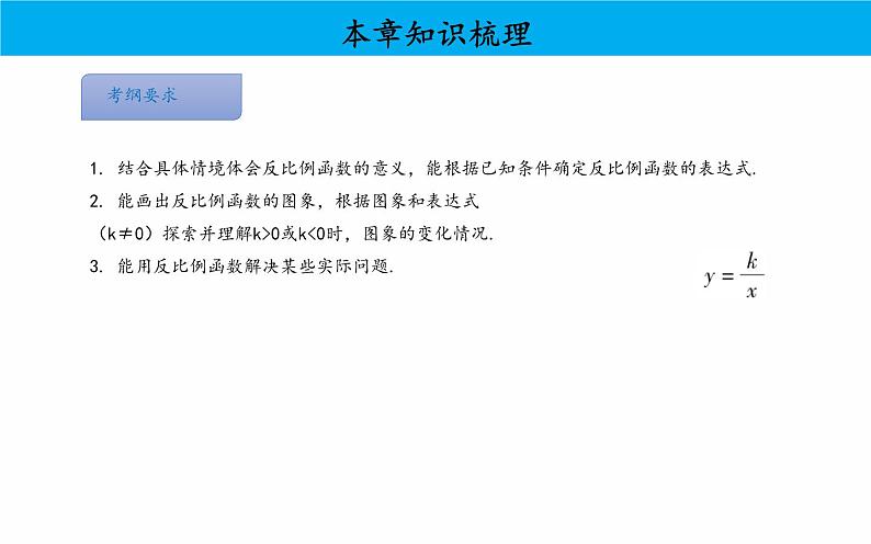 九下数学反比例函数期末复习课件教研组备课课件03