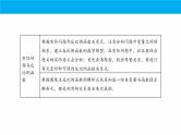 九下数学反比例函数期末复习课件教研组备课课件