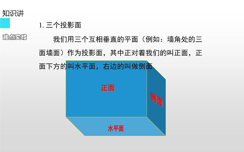 三视图 优课一等奖课件07