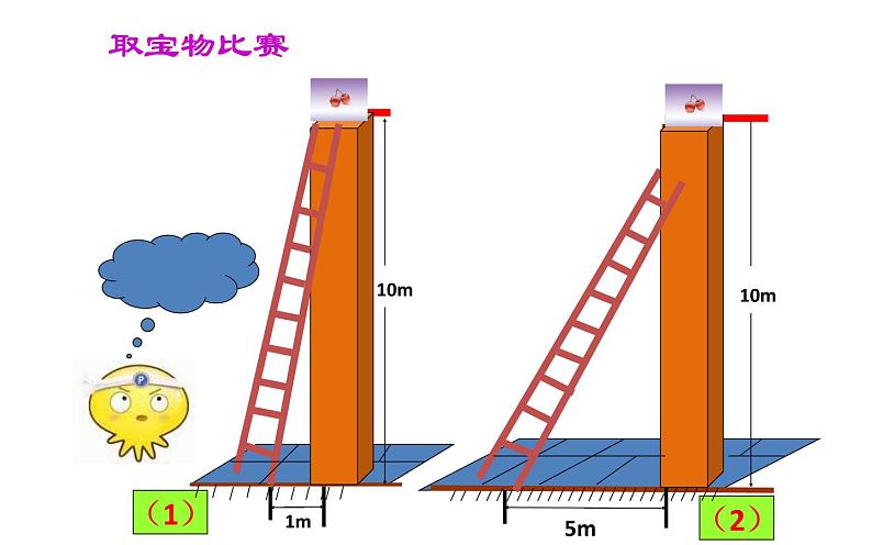 锐角三角函数公开课一等奖课件第2页