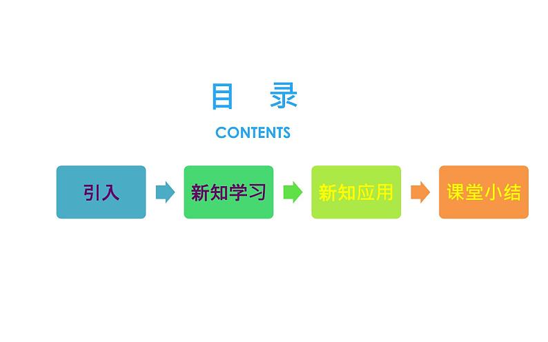 锐角三角函数公开课一等奖课件第4页