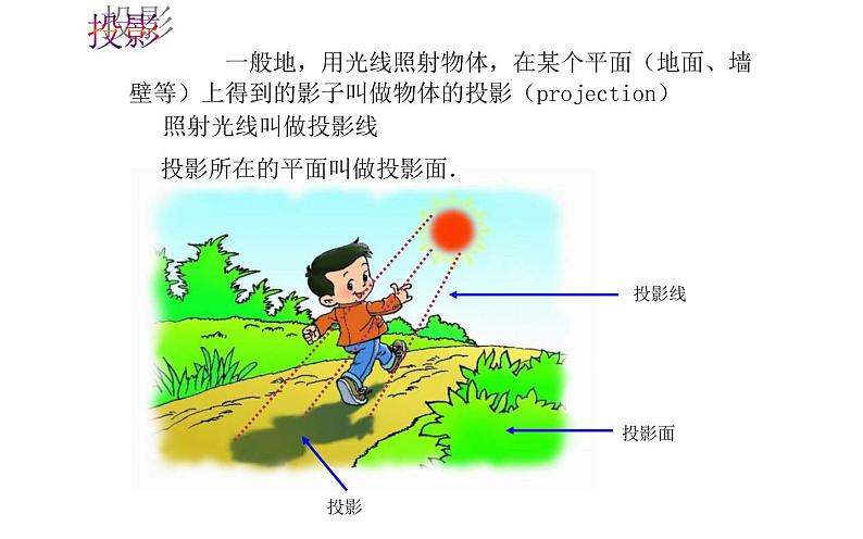 投影与视图 优课一等奖课件第5页