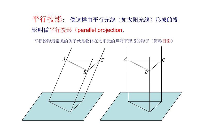 投影与视图 优课一等奖课件第8页