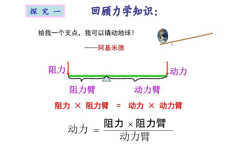 实际问题与反比例函数 优课一等奖课件第5页