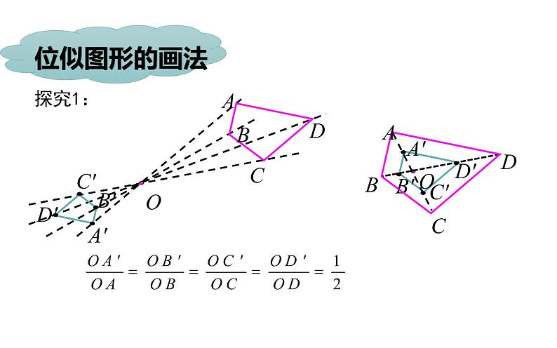 位似 优课一等奖课件第8页