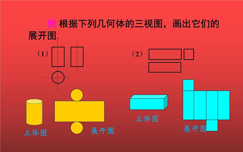 由三视图确定几何体的表面积或体积公开课一等奖课件06