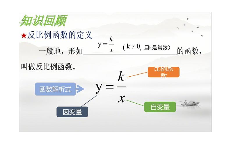 反比例函数的图像和性质优课一等奖课件04