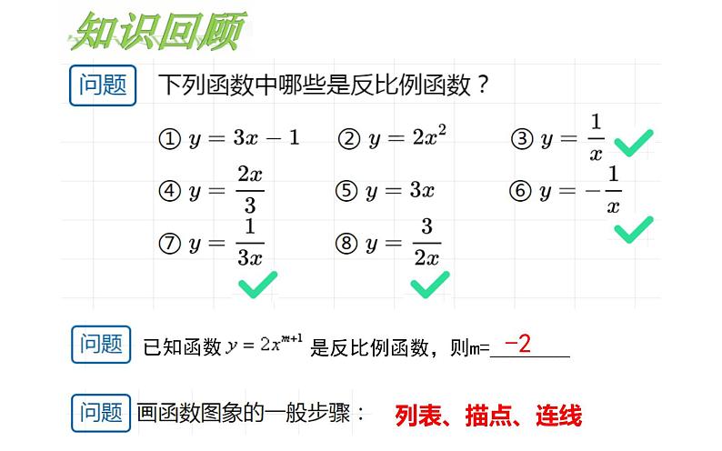 反比例函数的图像和性质优课一等奖课件05