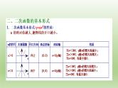 沪科版九年级数学上全册复习课精品课件