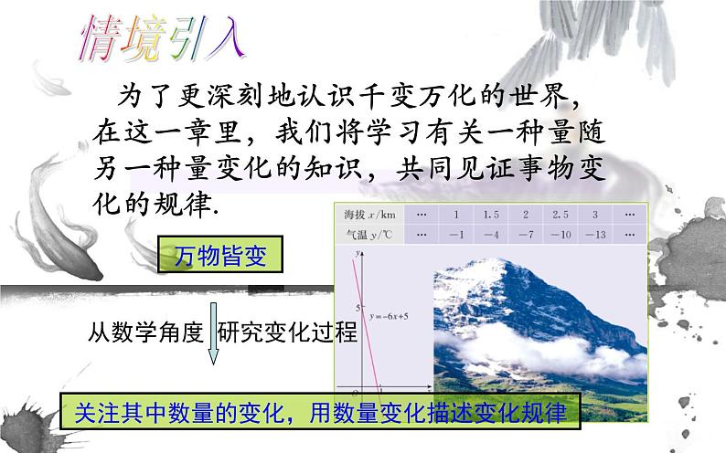 常量与变量 公开课一等奖课件05