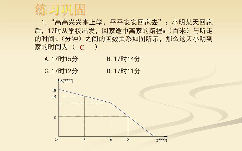 一次函数图象信息专题 优课课件08