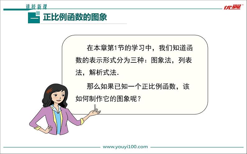 正比例函数的图象和性质 优课教学课件02